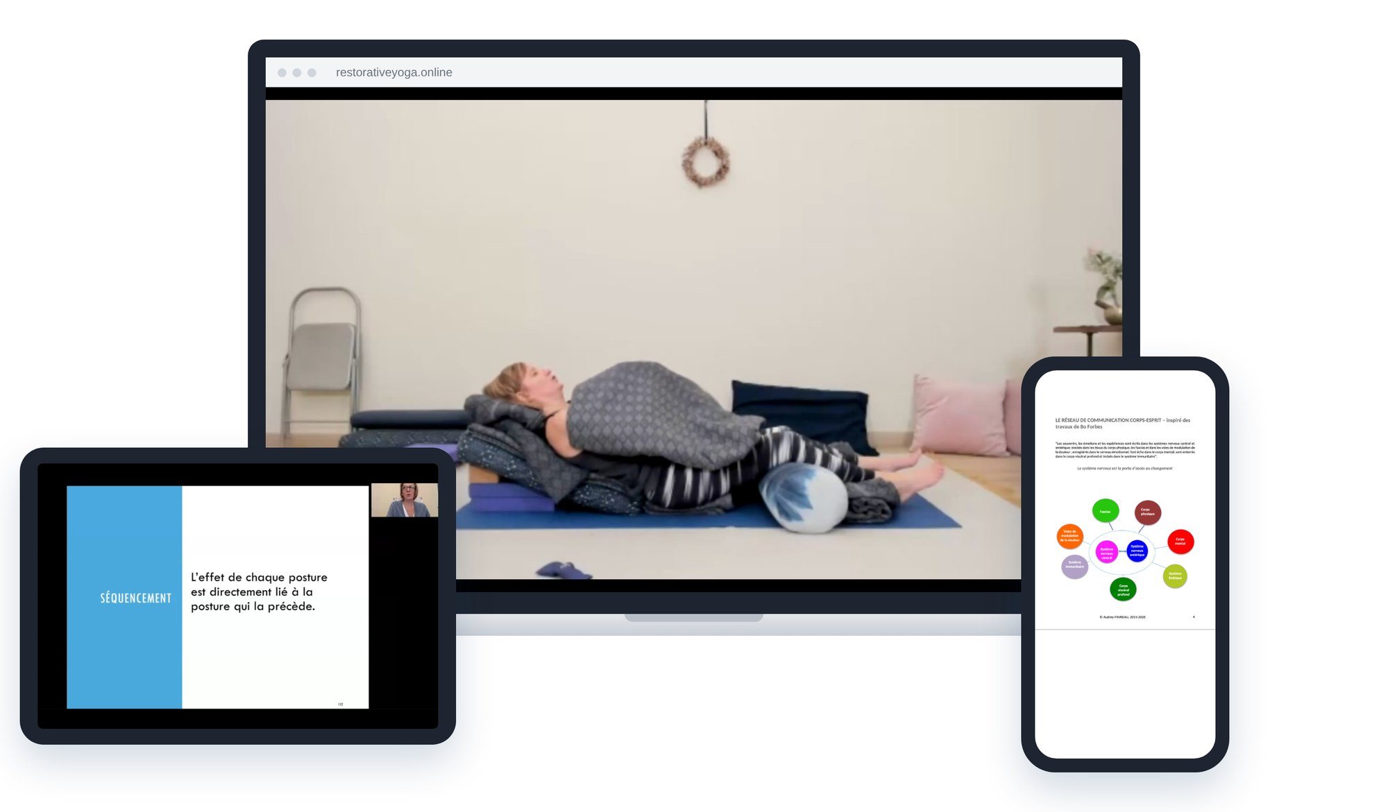 La vidéo de la Chaise Longue sur un ordinateur, une slide sur le séquençement sur une tablette et une page du manuel de formation sur un téléphone, extraits du module 2